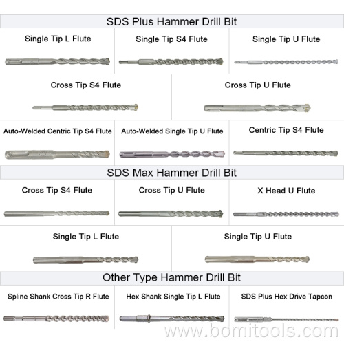 Carbide Tip Auto Vacuum Hammer Drill Bit